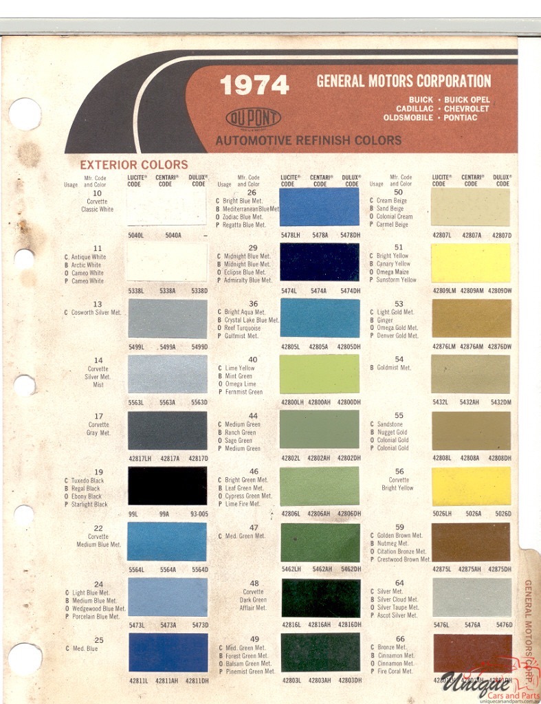 1974 General Motors Paint Charts DuPont 1